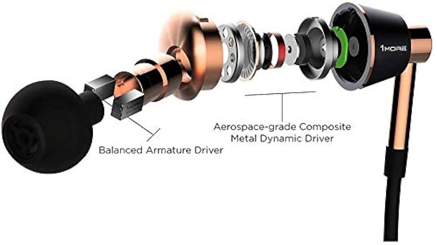 新品　Triple Driver Hybrid Earphone Amazon.com: Triple Driver in-Ear Headphones, KZ ZSR High